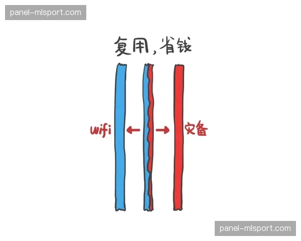 本季度应急响应预案通过算法优化 缩短故障切换的手动干预时长